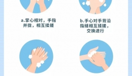 中国疾控中心提示：如何正确洗手？