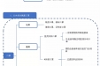 一图读懂新型冠状病毒传播途径与预防指南！